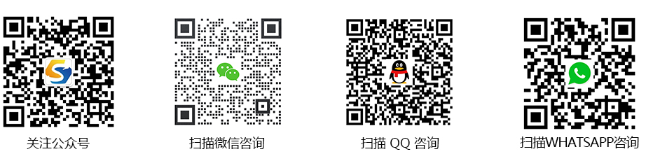 码集